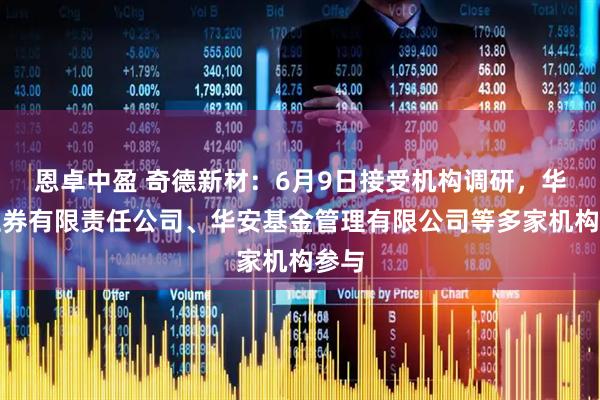 恩卓中盈 奇德新材:6月9日接受机构调研,华创证券有限责任公司、华安基金管理有限公司等多家机构参与