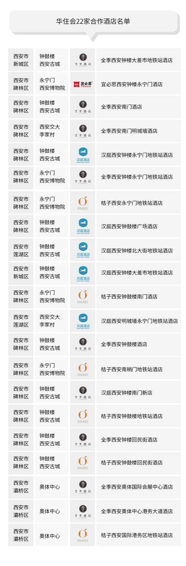 恒牛网 进入西马时刻 度小满联合华住会旗下酒店为跑者提供专属服务